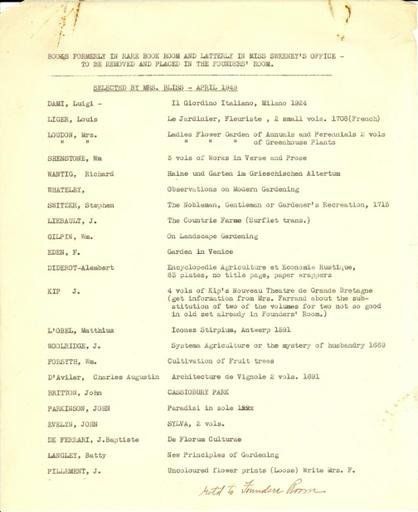 Books for the Founders' Room, April 1949