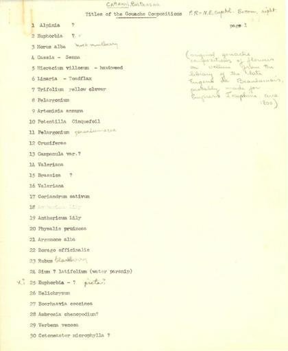 Titles of the gouache compositions, Balthasar Cattrani