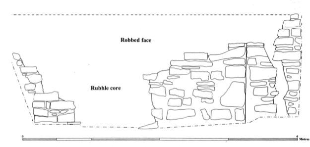 Fig. 15: External elevation of the northeastern corner. Note preserved right side of the offset and, far right, a crack in the curtain, probably due to subsidence, area B3.