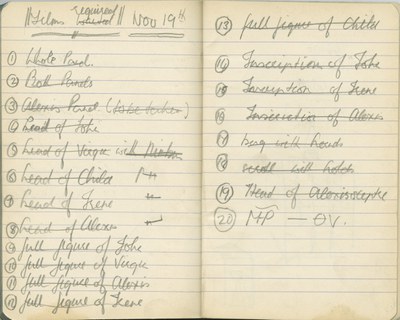 Richard A. Gregory: Notebook Entry for November 19, 1936