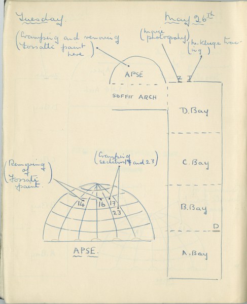 William John Gregory: Notebook Entry for May 26, 1936