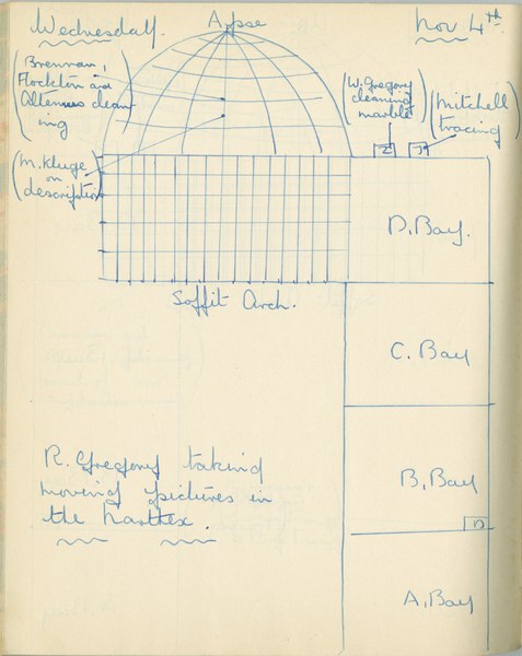William John Gregory: Notebook Entry for November 4, 1936