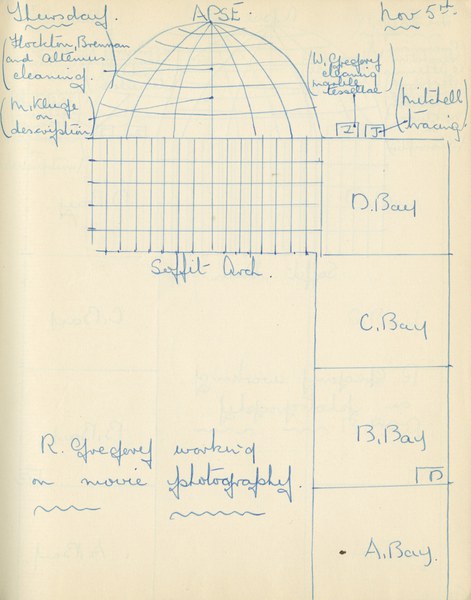 William John Gregory: Notebook Entry for November 5, 1936