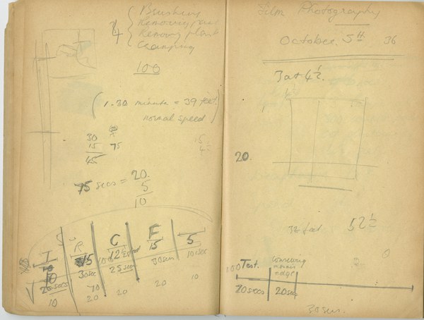 Richard A. Gregory: Notebook Entry for October 5, 1936