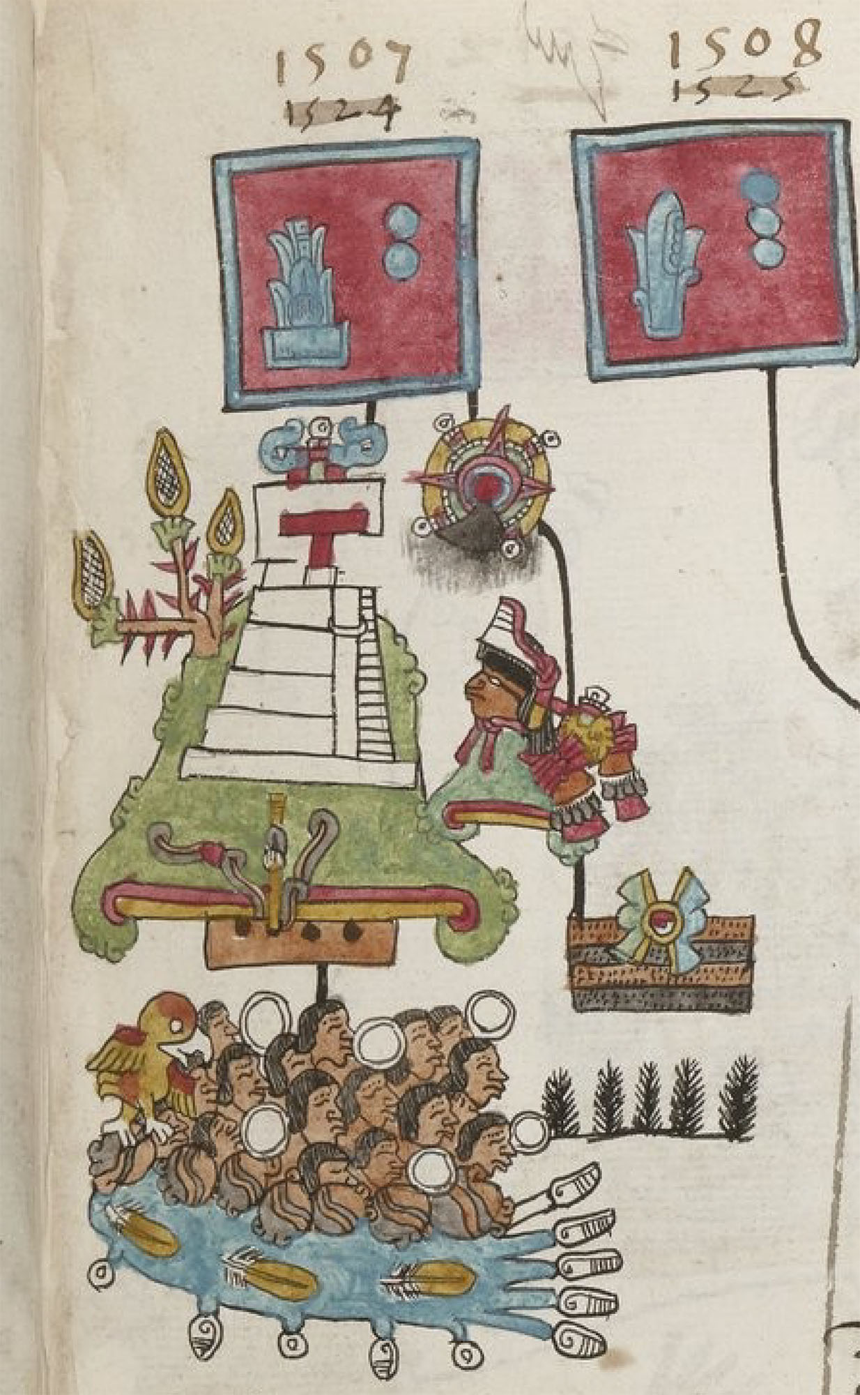 Codex Telleriano-Remensis — Dumbarton Oaks
