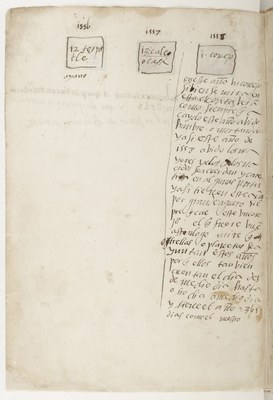 An Unfinished Manuscript