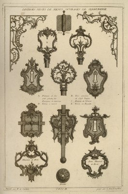 Designs for Locks and Keyholes