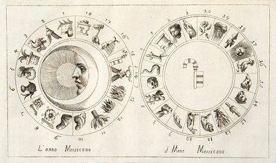L’anno Messicano and il Mese Messicano, from Storia antica del Messico