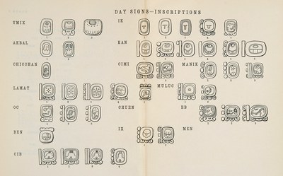 The numeration, calendar systems and astronomical knowledge of the Mayas