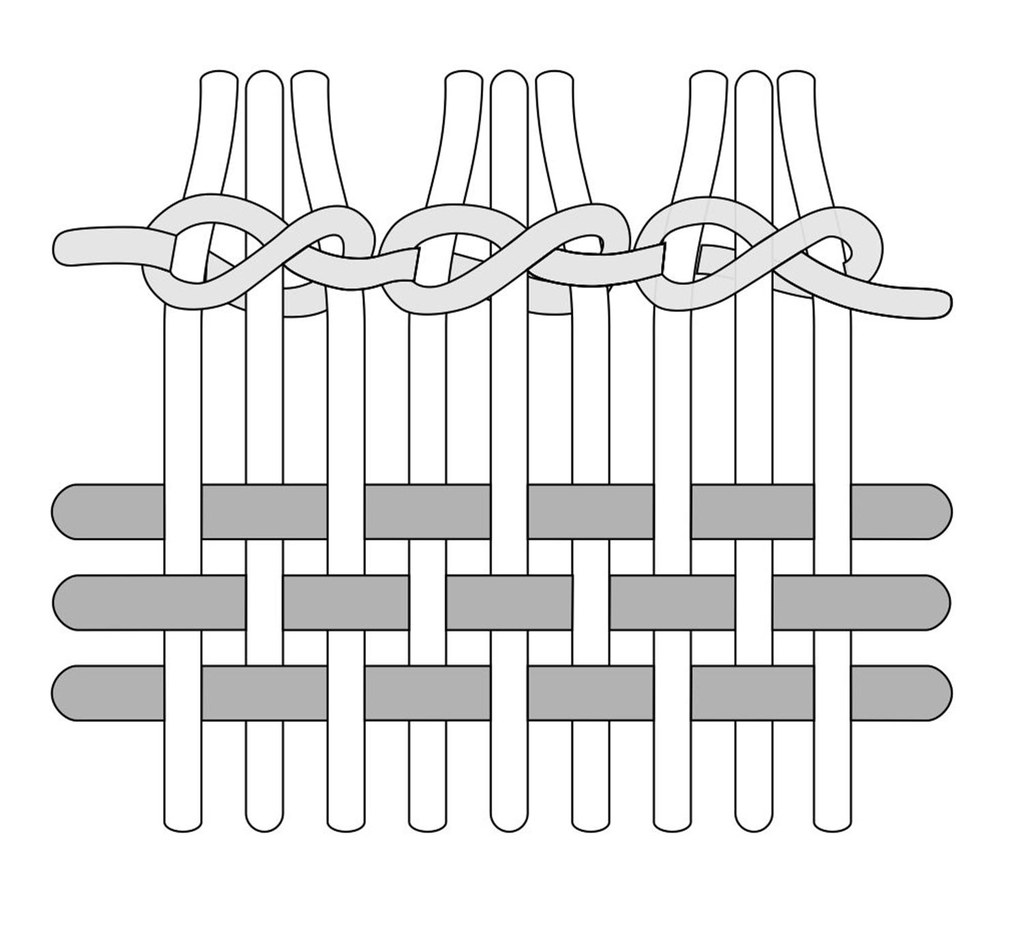 Schematic drawing illustrating how the warp ends along the upper edge of the Peacock Hanging were tied across the entire width of the weaving